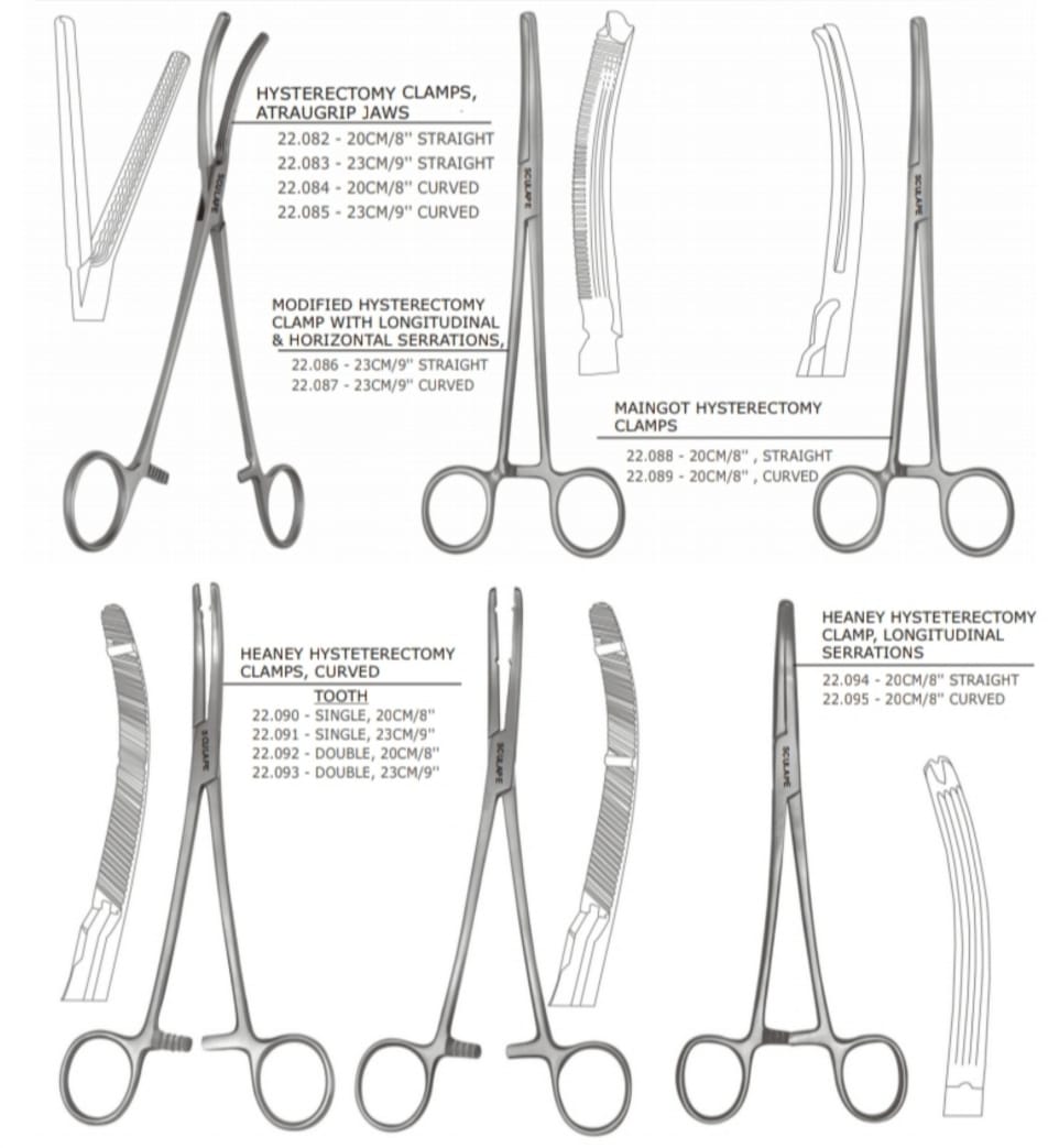 Gynecology Instruments
